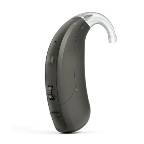 Máy trợ thính Analog là gì?