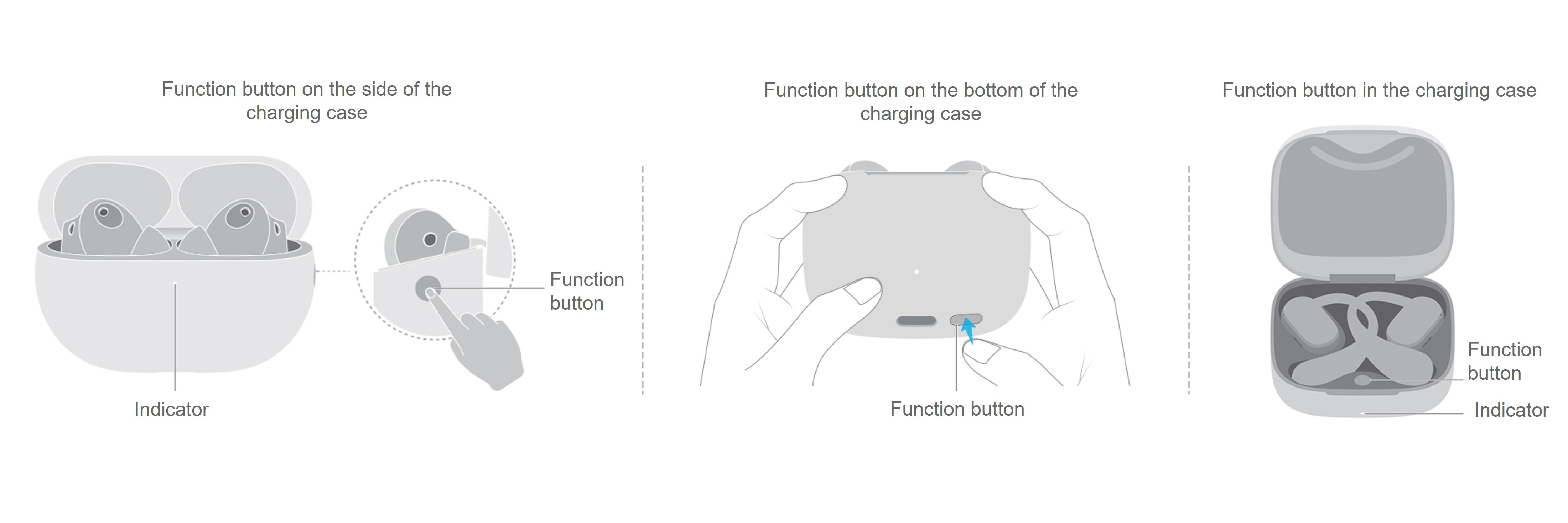 Vị trí nút chức năng trên hộp sạc tai nghe Huawei để reset