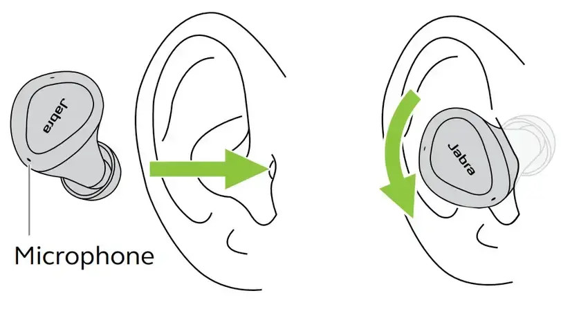 Hướng dẫn cách đeo tai nghe Jabra Elite 3 đúng cách để bám chắc vào tai