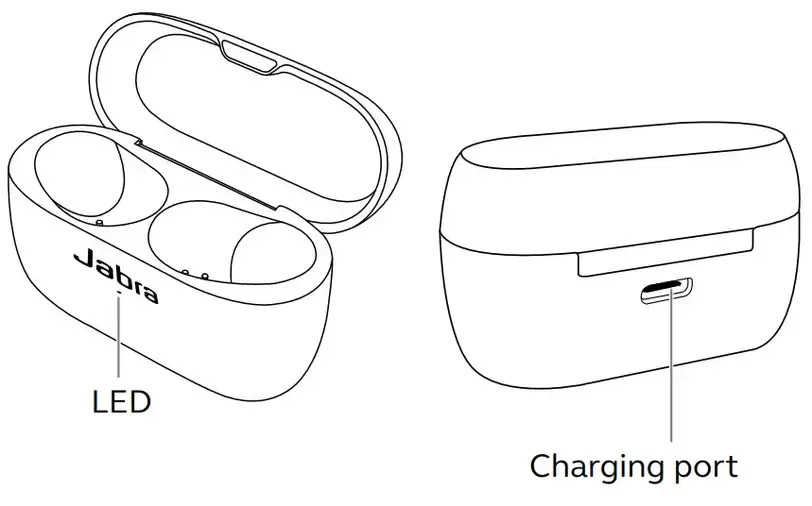 Mở nắp hộp sạc và thao tác reset tai nghe