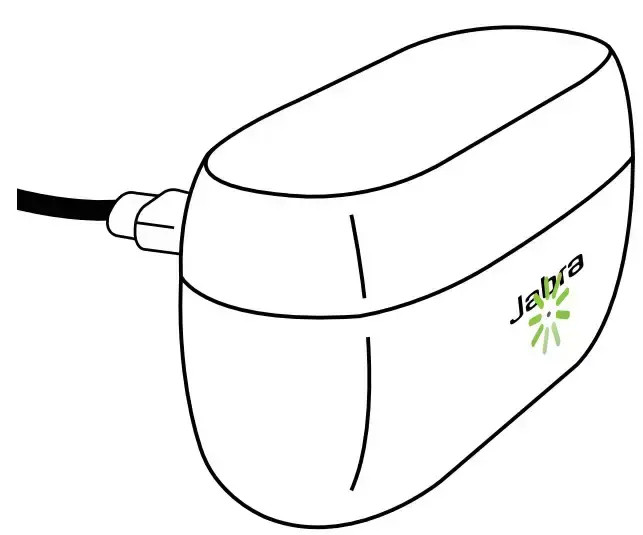 Trạng thái đèn LED khi cắm sạc USB