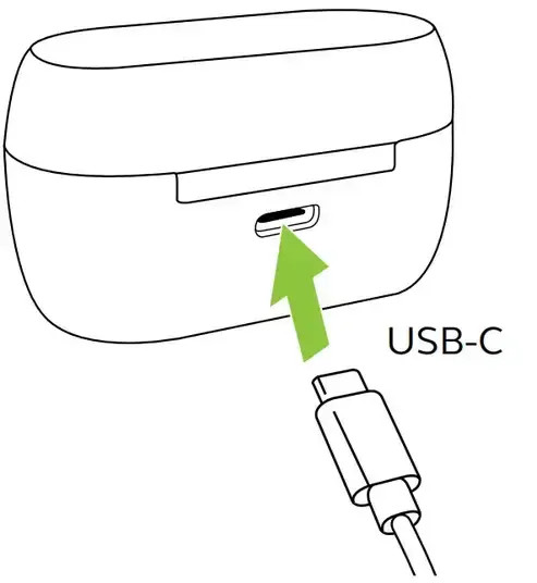 Cổng sạc USB-C ở phía sau hộp sạc
