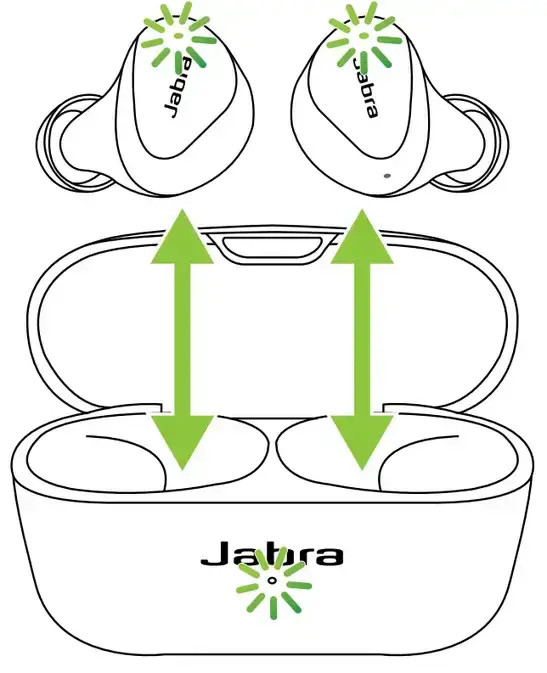 Đặt tai nghe vào hộp sạc để nạp năng lượng nhanh chóng