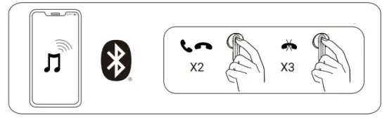 Tai nghe nhét tai Redmi M2344E1 Buds 6 Active có Bluetooth - Chức năng Overview 1