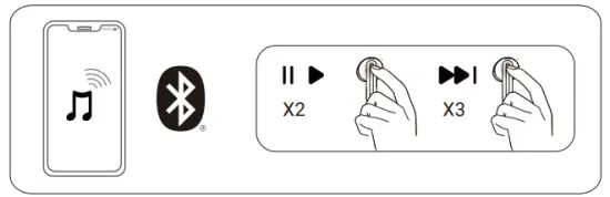 Tai nghe nhét tai Redmi M2344E1 Buds 6 Active có Bluetooth - Chức năng Overview 2