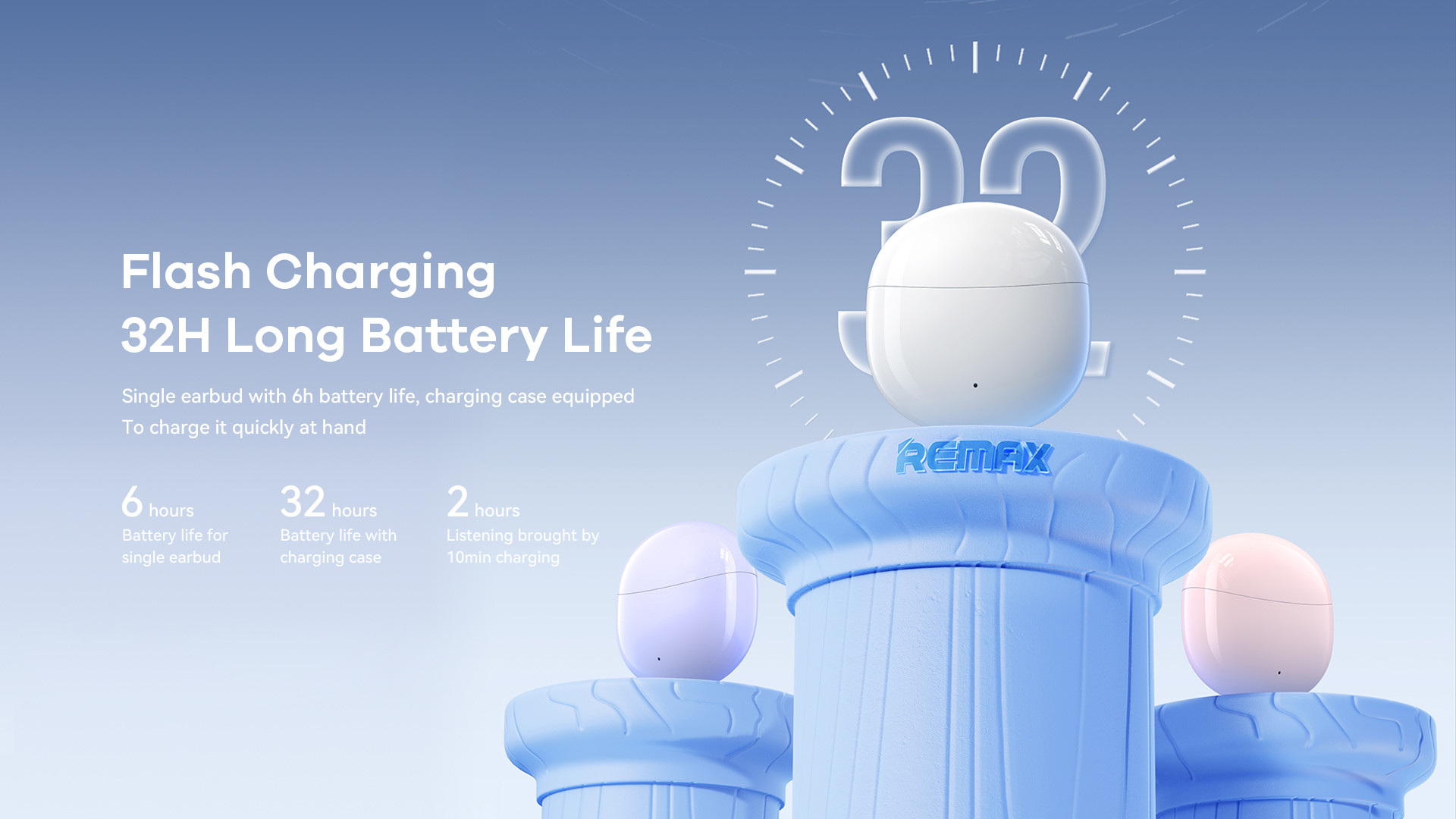 Tai nghe Bluetooth Lenovo được trang bị pin có dung lượng lớn