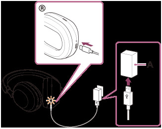 Tai Nghe Chụp Tai Chống Ồn Chủ Động Sony WH-1000XM5 sạc đúng cách