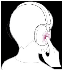 Sử dụng trợ lý ảo trên Sony WH-1000XM5