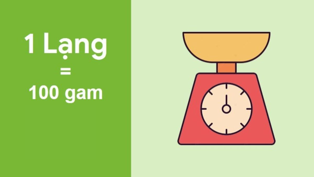 1 lạng bằng bao nhiêu gam