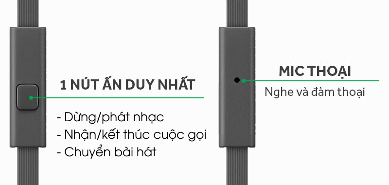 Tai nghe nhét trong Sony MDR-XB550AP màu đen, thiết kế tập trung âm trầm