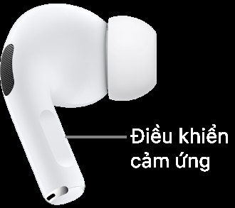 Vị trí của Điều khiển cảm ứng trên AirPods Pro 2, nằm dọc theo thân của mỗi tai nghe AirPods.