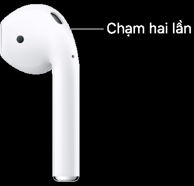 Vị trí để chạm hai lần trên AirPods 1 hoặc 2 nằm ở đầu trên của thân tai nghe.