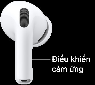 Vị trí của Điều khiển cảm ứng trên AirPods Pro 3, nằm dọc theo thân của mỗi tai nghe AirPods.
