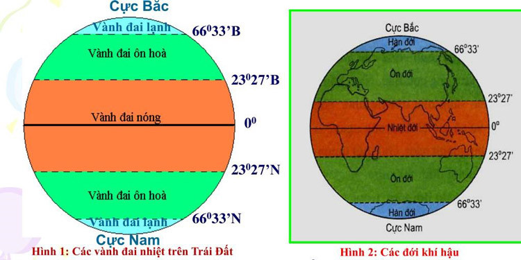 Biển Đông: Vùng Biển Chiến Lược và Những Đặc Điểm Tự Nhiên Độc Đáo