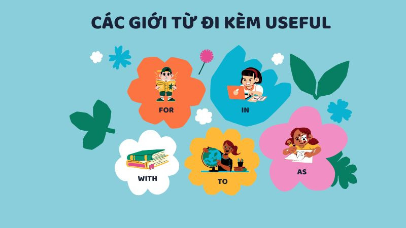 Từ A-Z Về “Useful”: Giải Mã “Useful Đi Với Giới Từ Gì?” Cùng Các Cấu Trúc Khác
