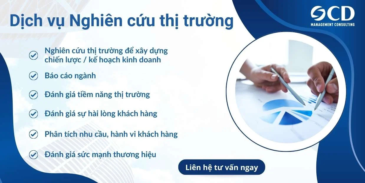 Hình ảnh minh họa về dịch vụ nghiên cứu thị trường, đại diện cho việc tìm hiểu sâu về thị trường tai nghe