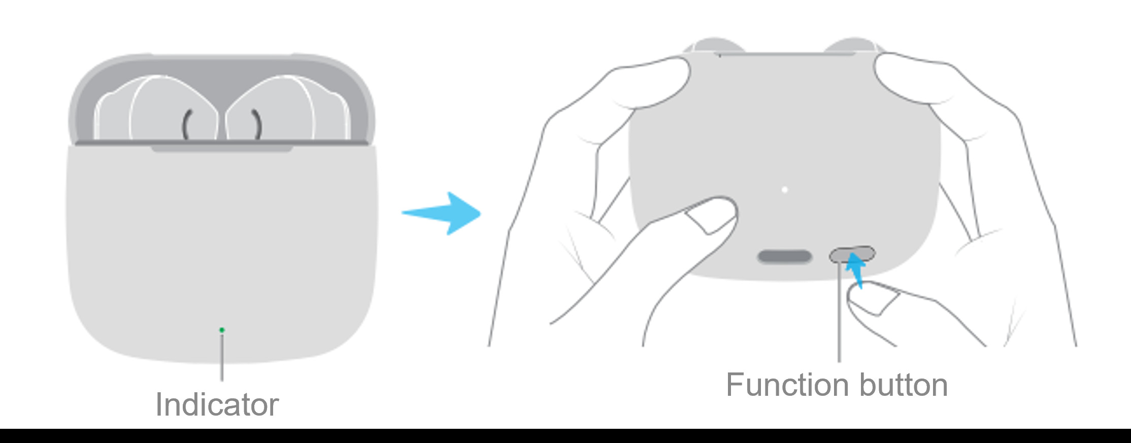 Tai nghe Huawei FreeBuds SE 3 trong hộp sạc với nút chức năng được nhấn để ghép cặp