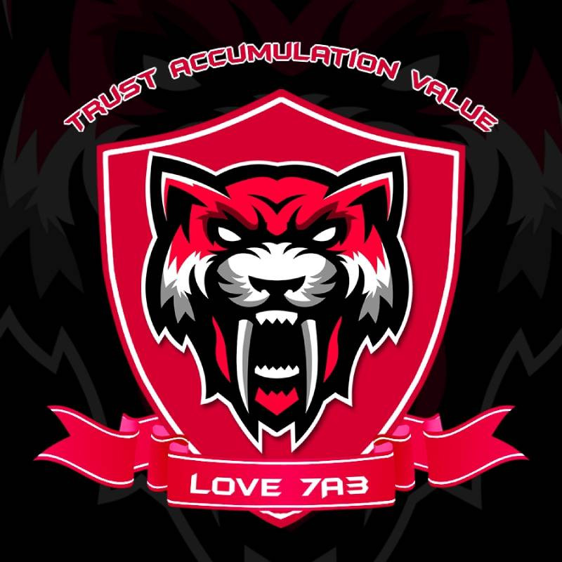 Logo lớp 7A3 hình sư tử màu đỏ ấn tượng, cực chất