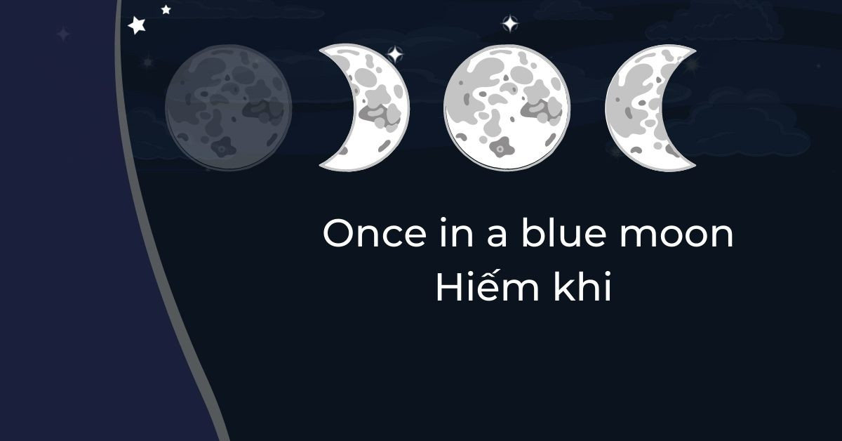 Khái niệm về "Blue Moon" và ý nghĩa của "Once in a Blue Moon"