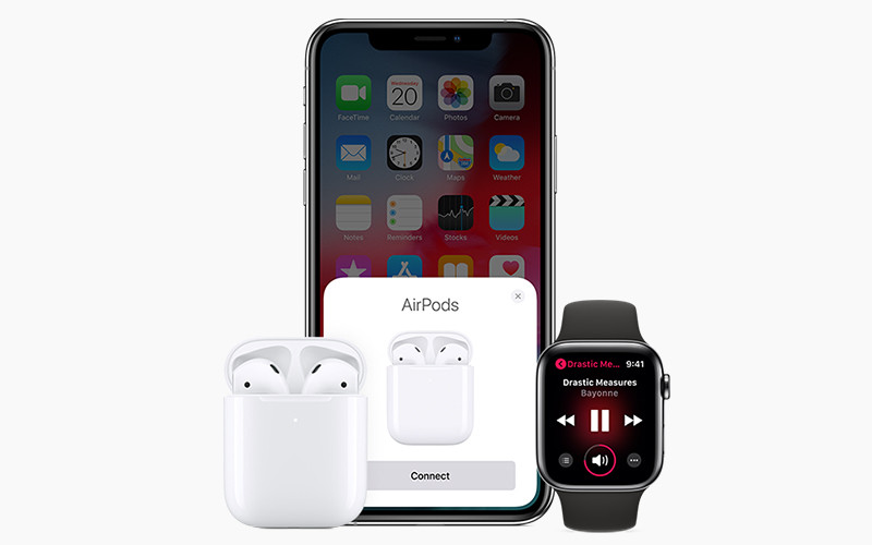 Tai nghe Bluetooth AirPods 2 Apple MV7N2