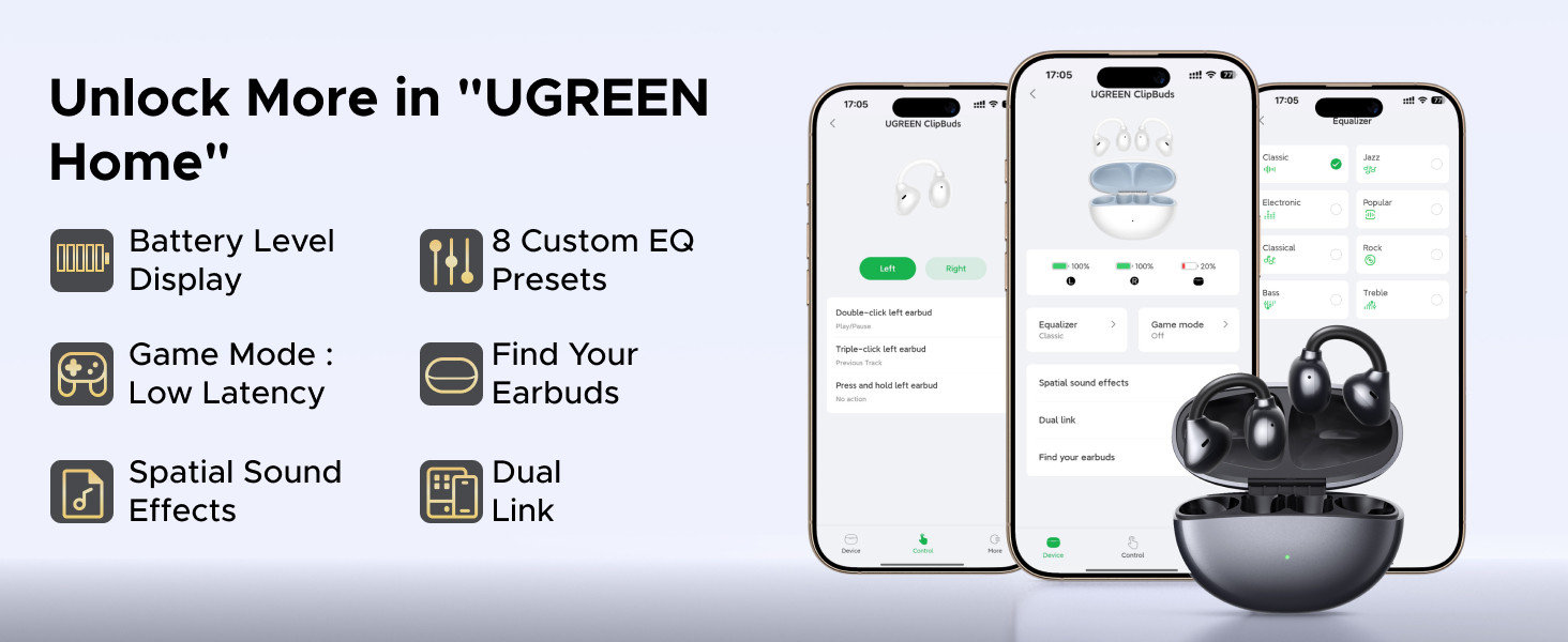 Tai Nghe UGREEN ClipBuds Không Dây Open-ear: Đánh Giá Chi Tiết Từ “Thế giới tai nghe”
