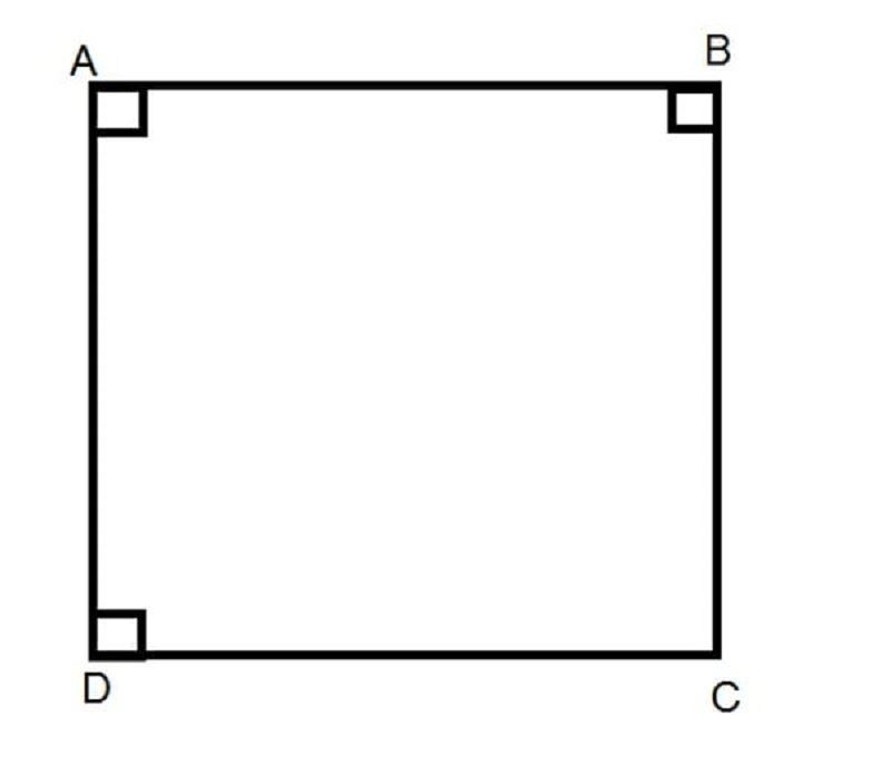 Công thức tính diện tích hình vuông với bốn cạnh bằng nhau