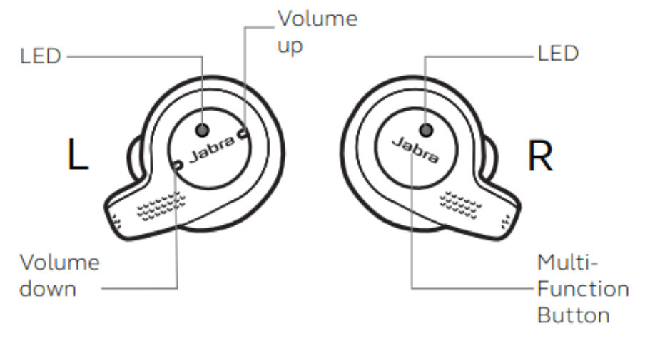 Màn hình điện thoại hiển thị quá trình tìm kiếm và ghép nối thiết bị Bluetooth