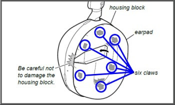 Các ngàm giữ đệm tai nghe được định vị tại các hướng 10, 12, 2, 4, 6 và 8 giờ