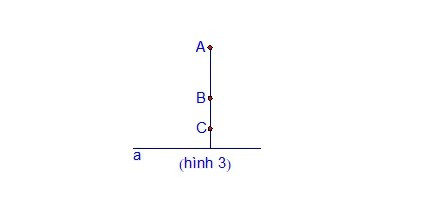 Minh họa ba điểm thẳng hàng qua tính chất đường vuông góc