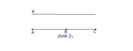 Ứng dụng tiên đề Euclid để chứng minh ba điểm cùng thuộc một đường thẳng song song với đường thẳng thứ ba
