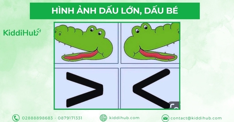Hình ảnh minh họa dấu lớn và dấu bé