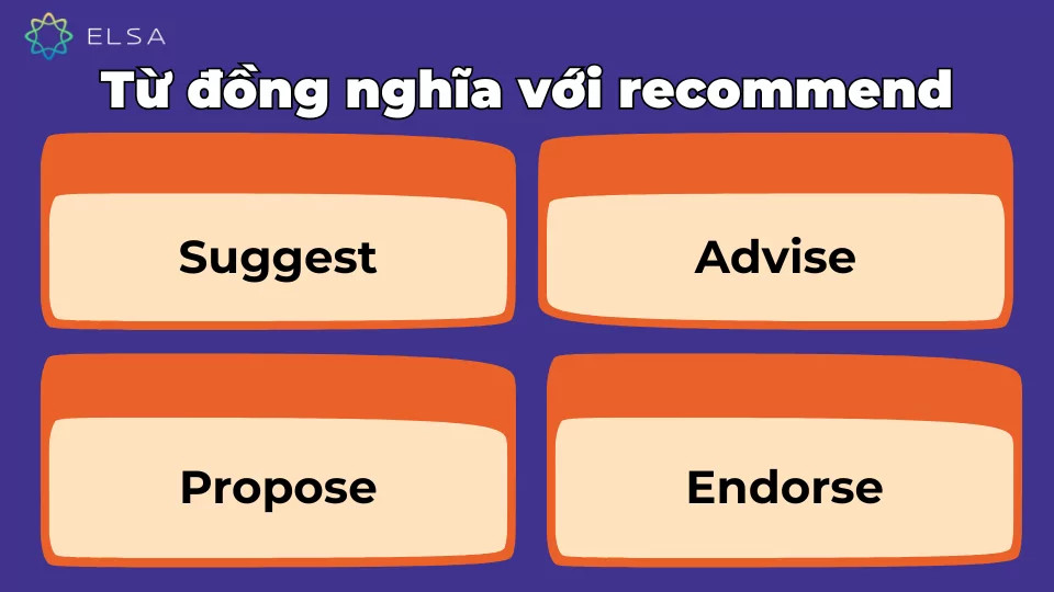 Từ đồng nghĩa