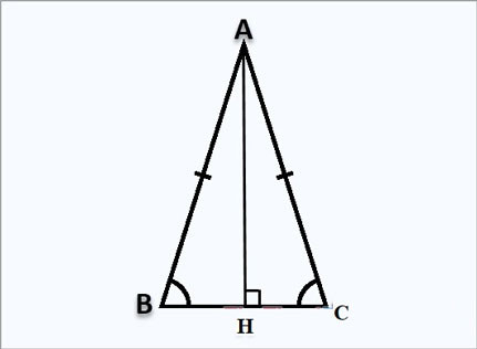 Minh họa tam giác cân với đường cao AH