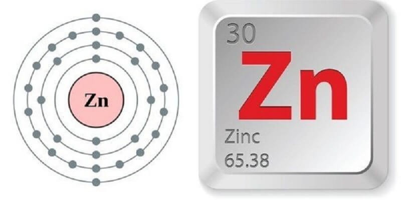 Sơ đồ nguyên tử hoặc mô hình hóa trị của kẽm minh họa hai electron hóa trị