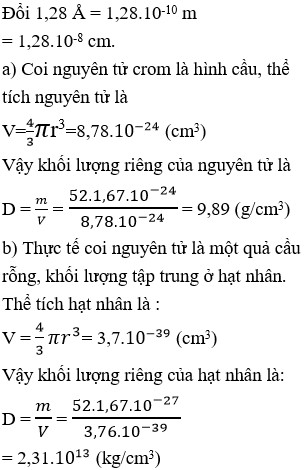 Cấu tạo nguyên tử với hạt nhân chứa proton và neutron, bao quanh bởi electron