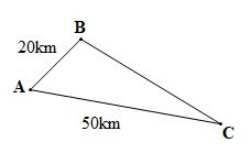 Bản đồ minh họa khoảng cách giữa các thành phố