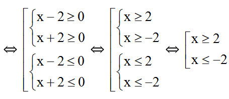 Biểu thức x^4 - 16